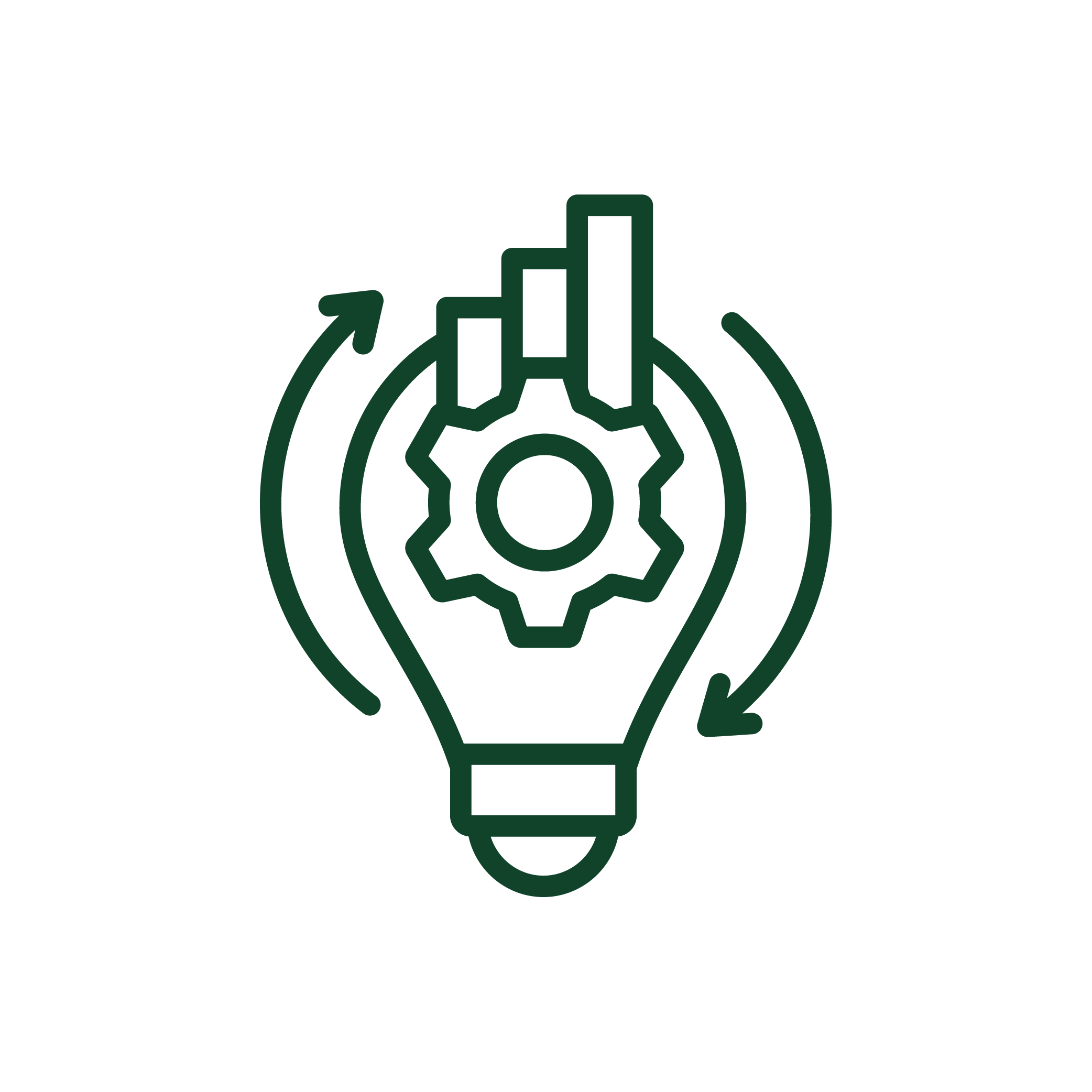 Rapid solution development